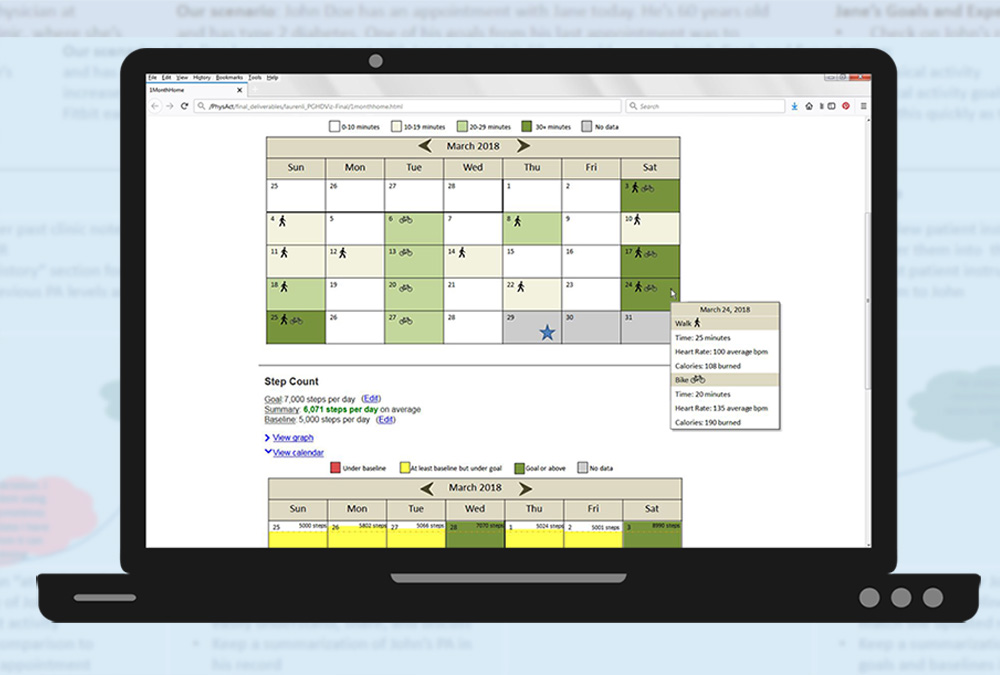 Visualization of Physical Activity Patient-Generated Health Data for Clinical Care project screenshot